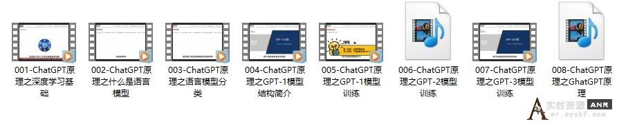 ChatGPT超全面从基础到实战视频教程 - 带源码课件 网络资源 图3张